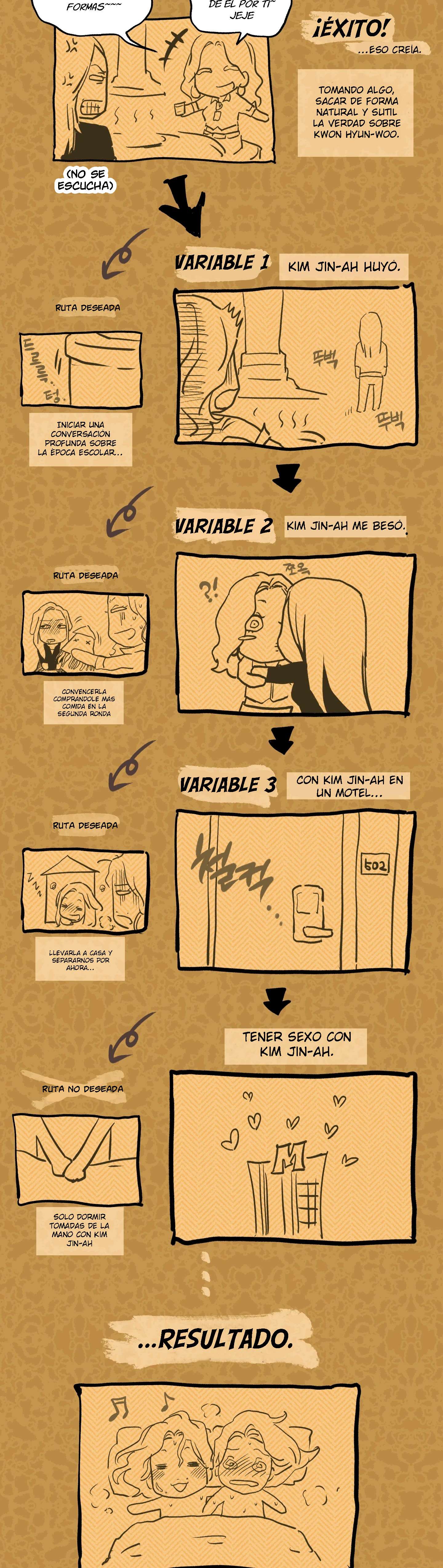 Murmullo Capítulo 20 - Página 2
