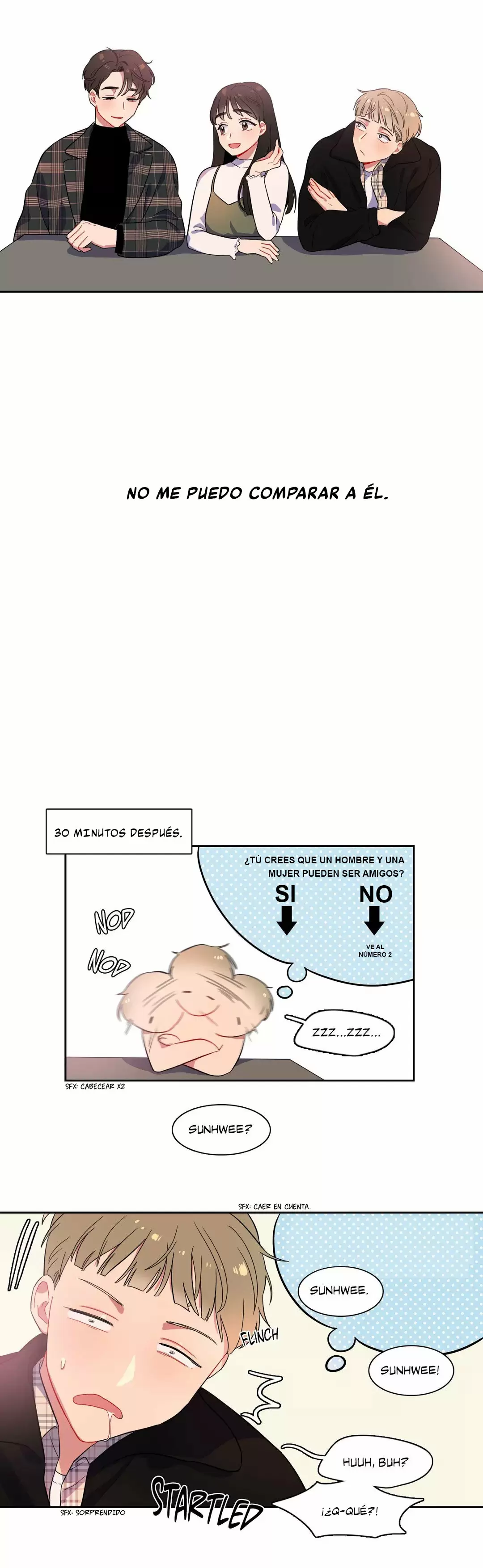 Sin Agujeros Prohibidos Capítulo 2 - Página 6